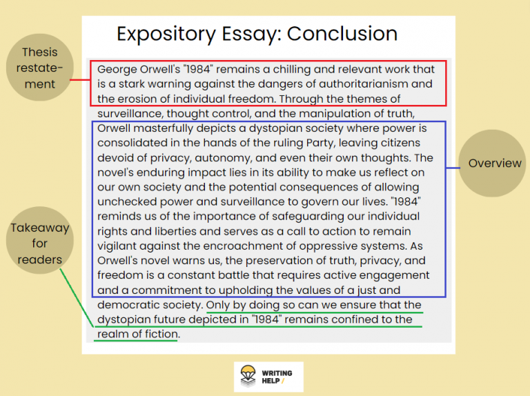 expository essays must reveal the opinion of the writer