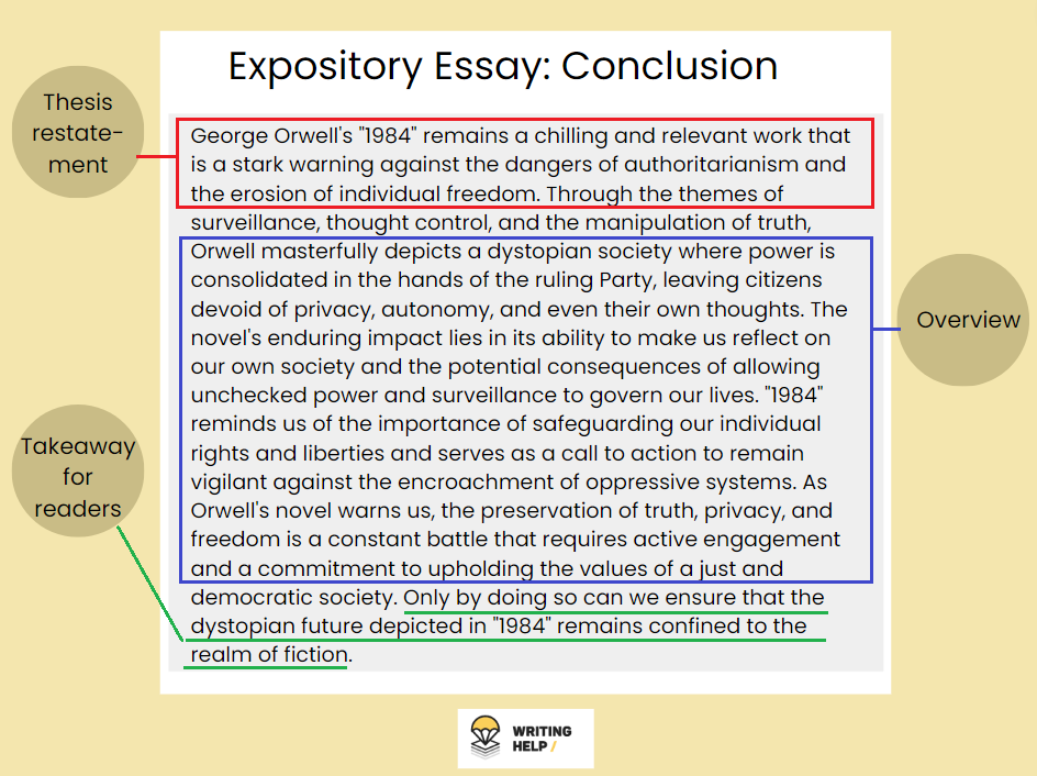 structure of explanatory essay