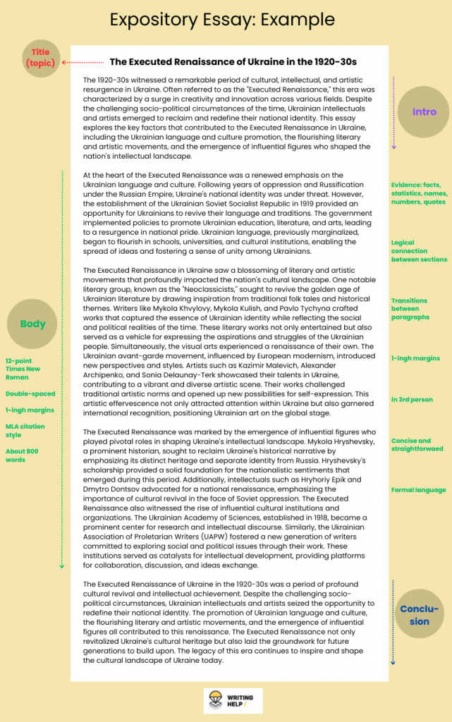 expository essay characteristics