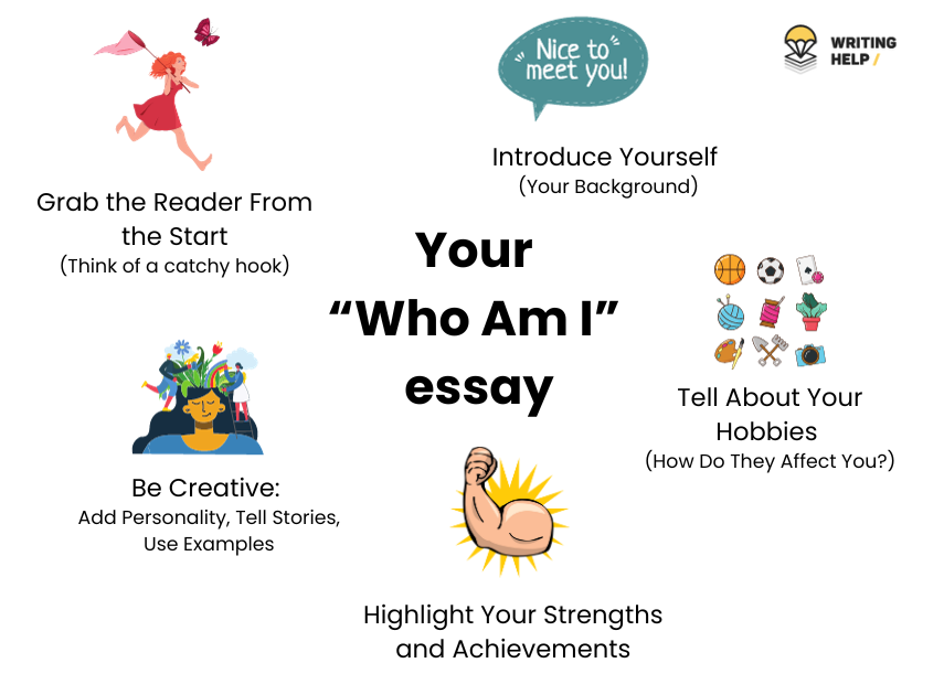 Who am I Essay | 500 Words Essay Example for Students