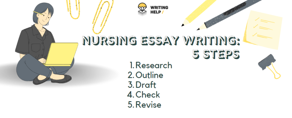 what-is-nursing-essay